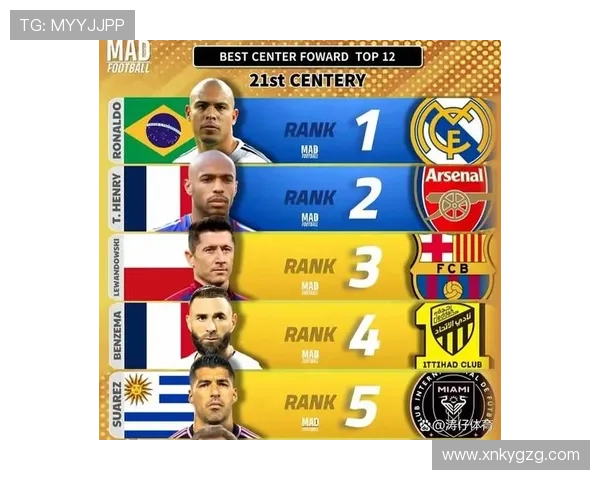 本泽马与苏亚雷斯：技术型中锋的两种极致路径解析