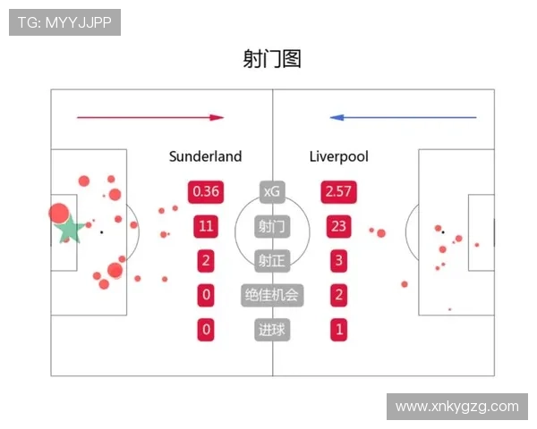 曼联争四形势持续变化:当前竞争格局调整,对赛季走势形成制约 曼联争四形势持续变化:当前竞争格局调整,对赛季走势形成制约