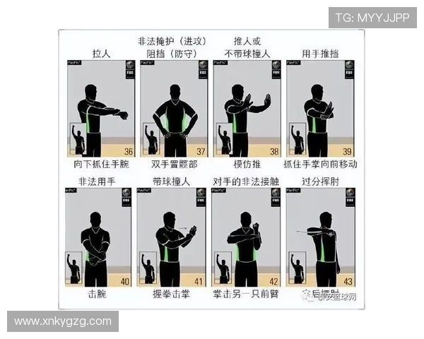 篮球规则解读：暂停后如何正确执行发球规则避免违例