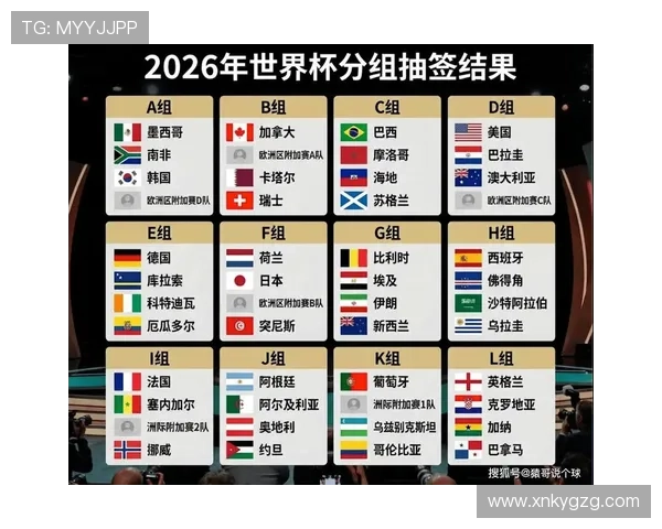 2026美加墨世界杯卡塔尔队阵容预测:归化球员能否助东道主再创奇迹 2026美加墨世界杯卡塔尔队阵容预测:归化球员能否助东道主再创奇迹