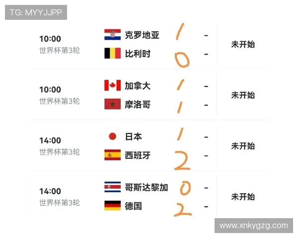 世界杯B组出线悬念何时揭晓